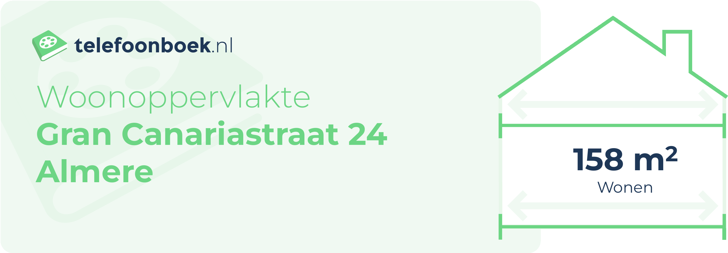 Woonoppervlakte Gran Canariastraat 24 Almere