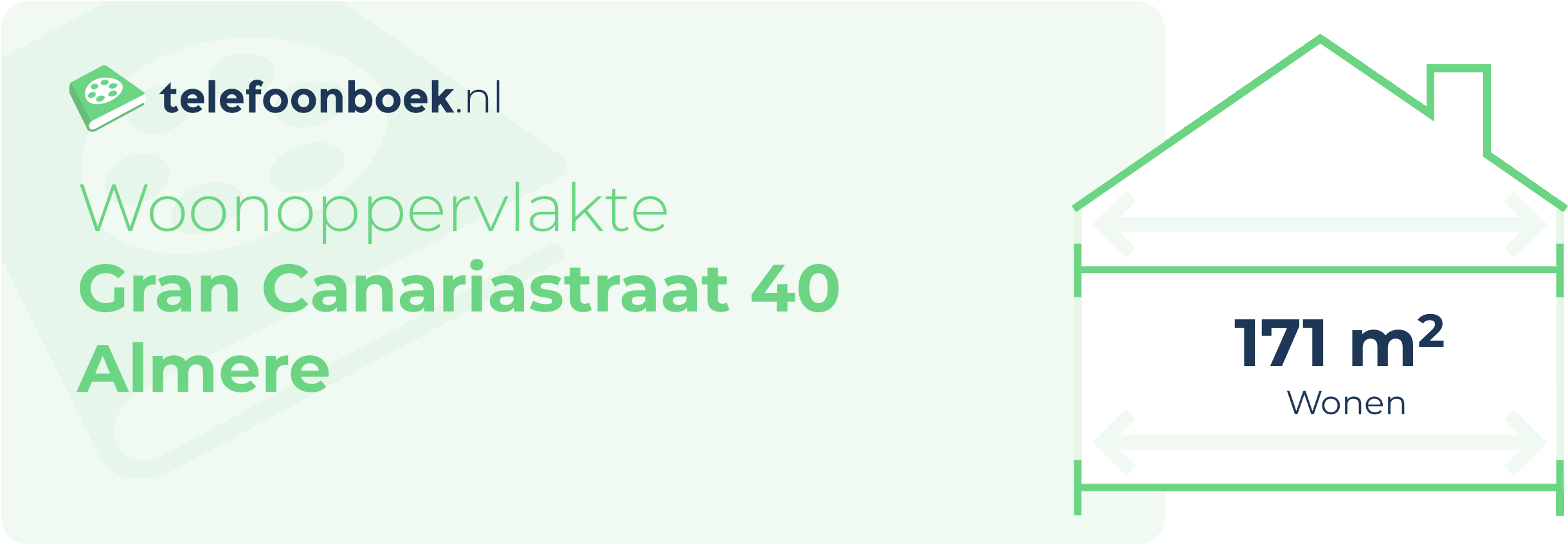 Woonoppervlakte Gran Canariastraat 40 Almere