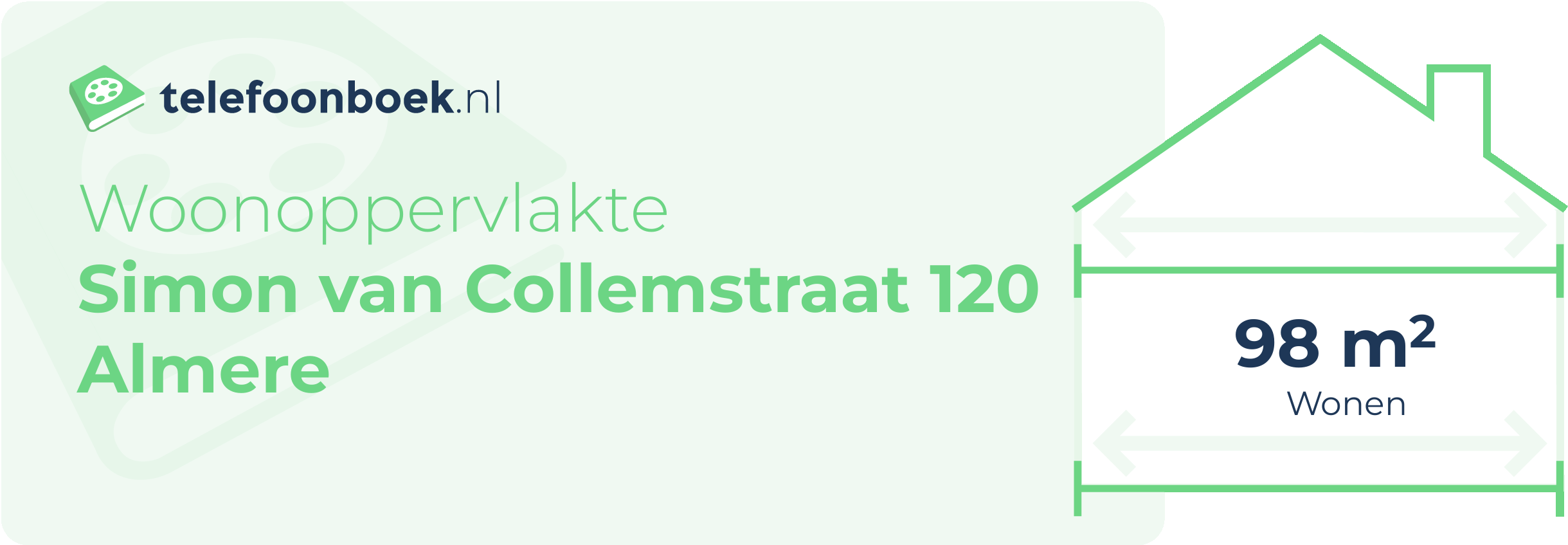 Woonoppervlakte Simon Van Collemstraat 120 Almere