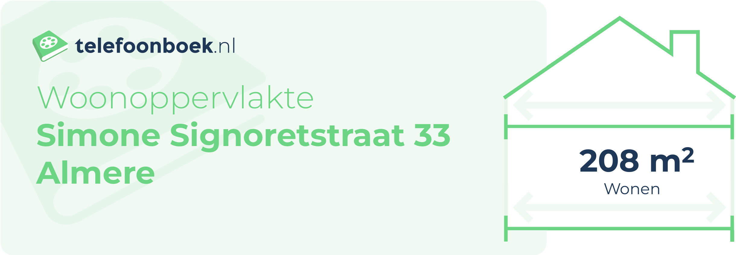 Woonoppervlakte Simone Signoretstraat 33 Almere