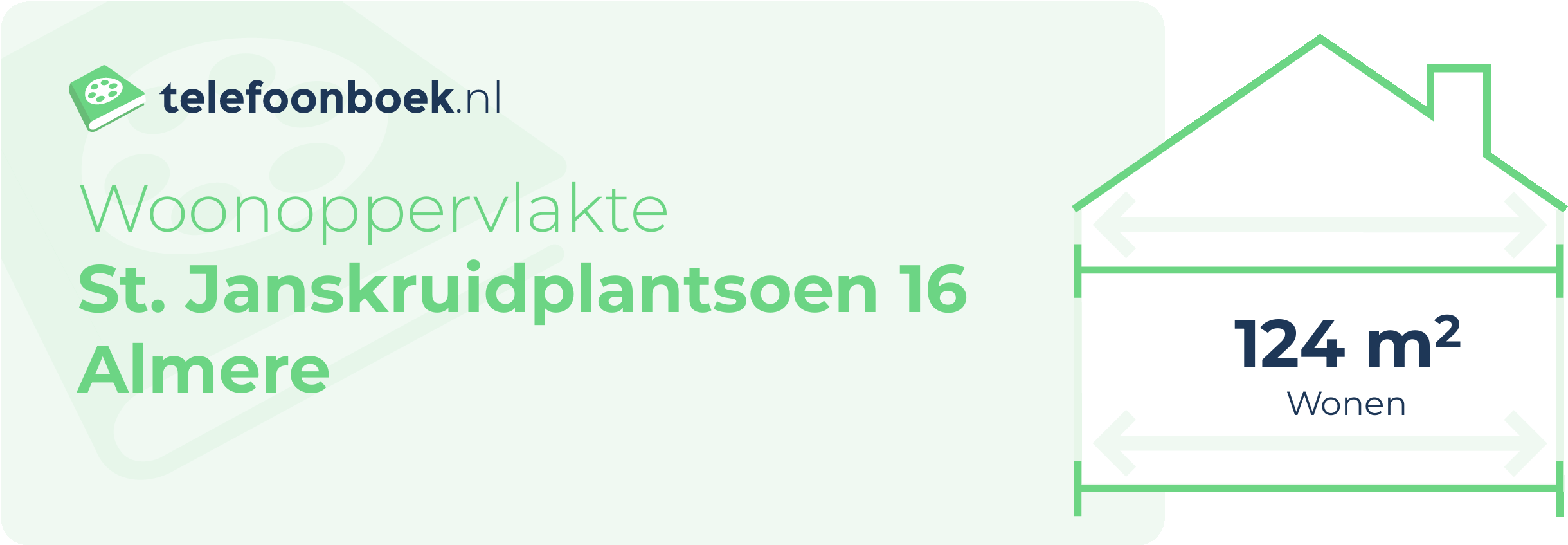 Woonoppervlakte St. Janskruidplantsoen 16 Almere