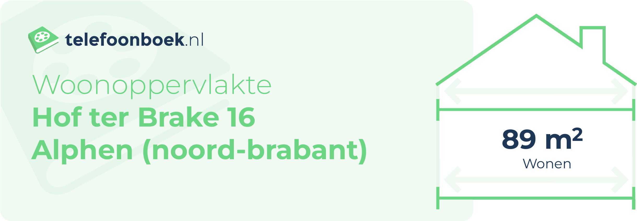 Woonoppervlakte Hof Ter Brake 16 Alphen (Noord-Brabant)