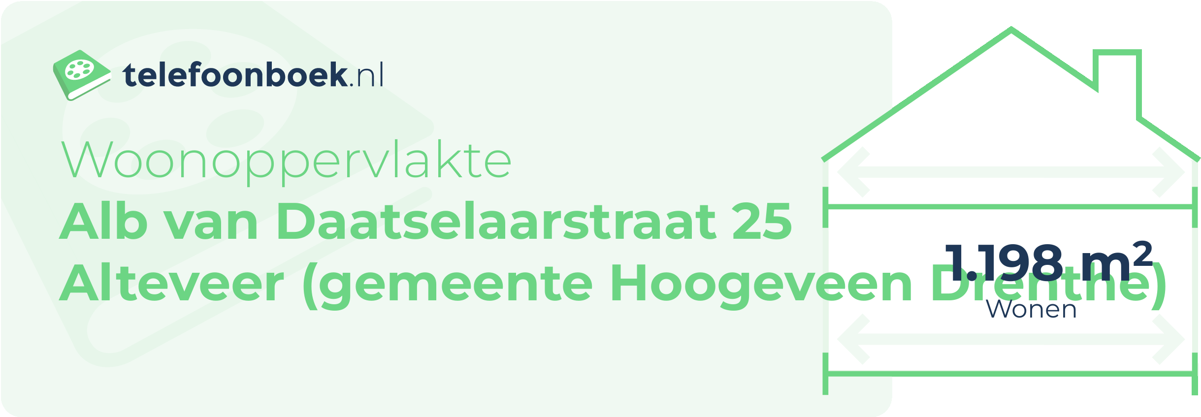 Woonoppervlakte Alb Van Daatselaarstraat 25 Alteveer (gemeente Hoogeveen Drenthe)