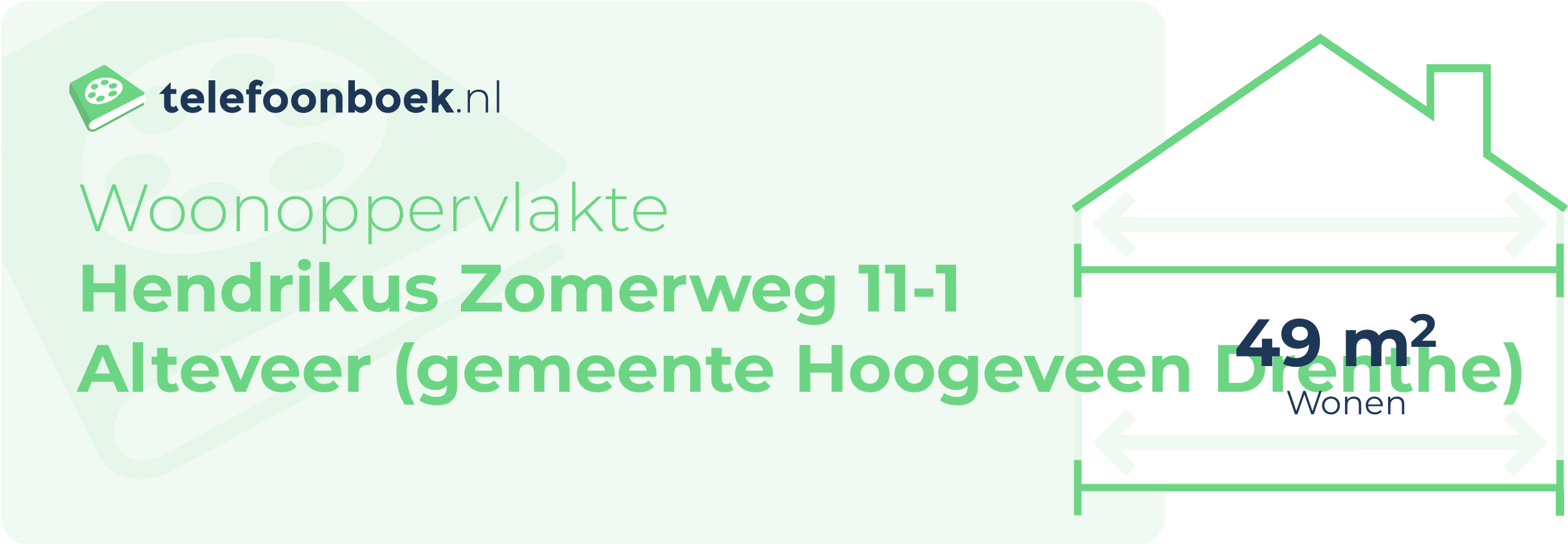 Woonoppervlakte Hendrikus Zomerweg 11-1 Alteveer (gemeente Hoogeveen Drenthe)