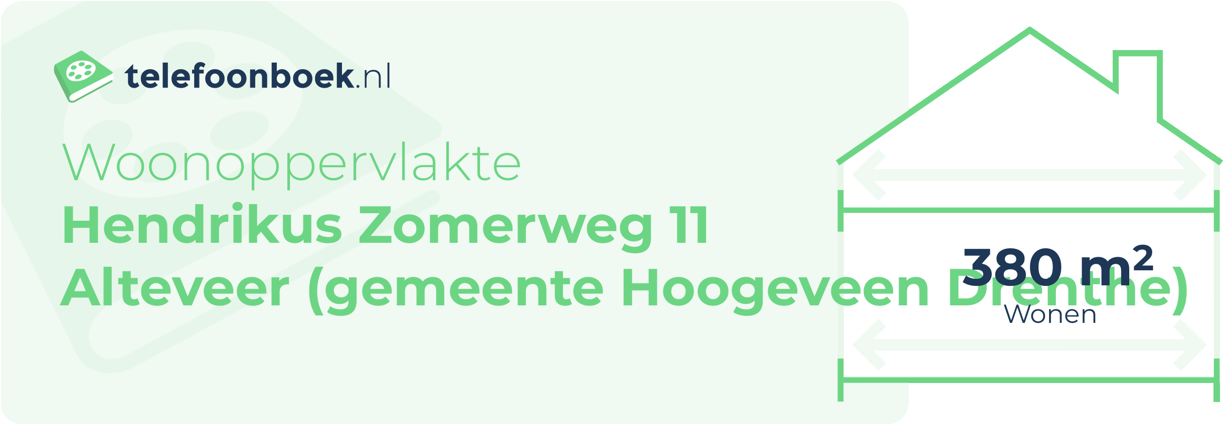 Woonoppervlakte Hendrikus Zomerweg 11 Alteveer (gemeente Hoogeveen Drenthe)