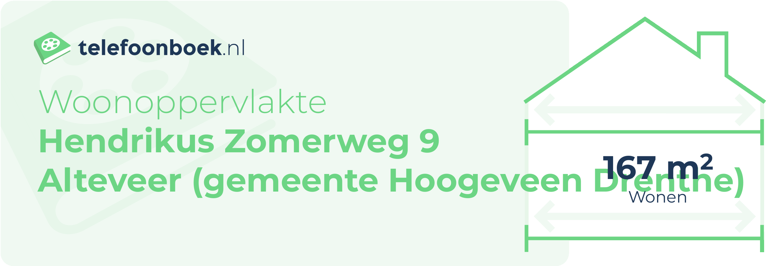 Woonoppervlakte Hendrikus Zomerweg 9 Alteveer (gemeente Hoogeveen Drenthe)