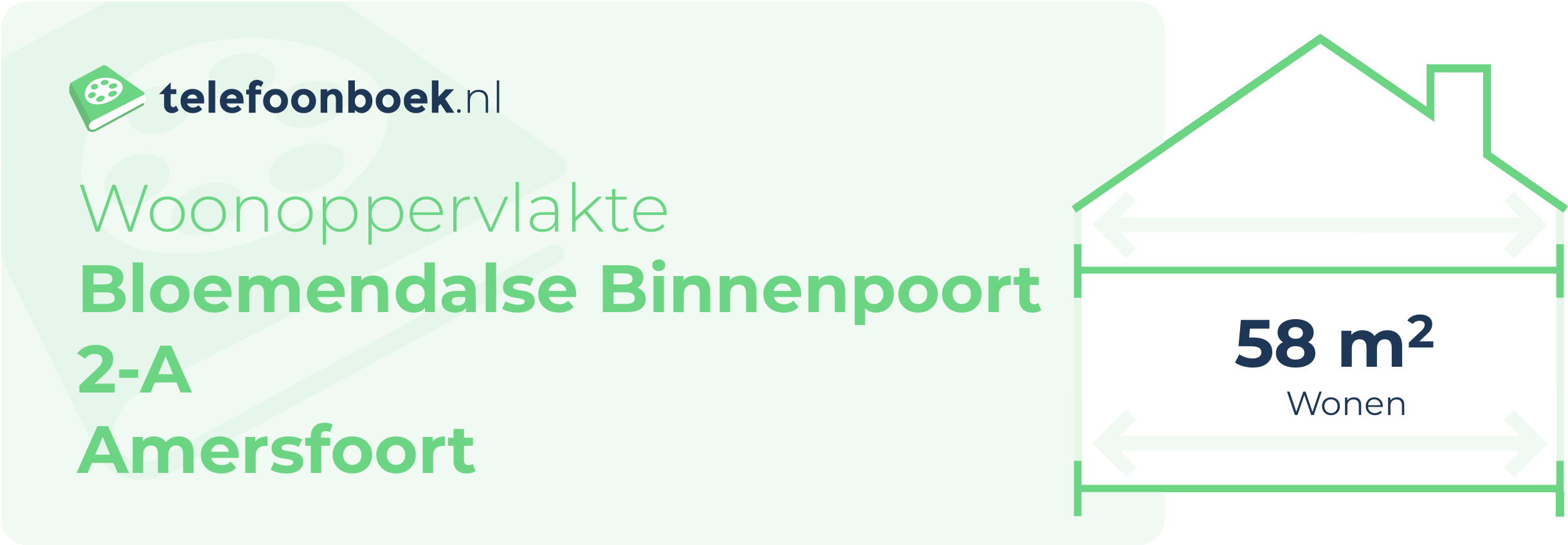 Woonoppervlakte Bloemendalse Binnenpoort 2-A Amersfoort