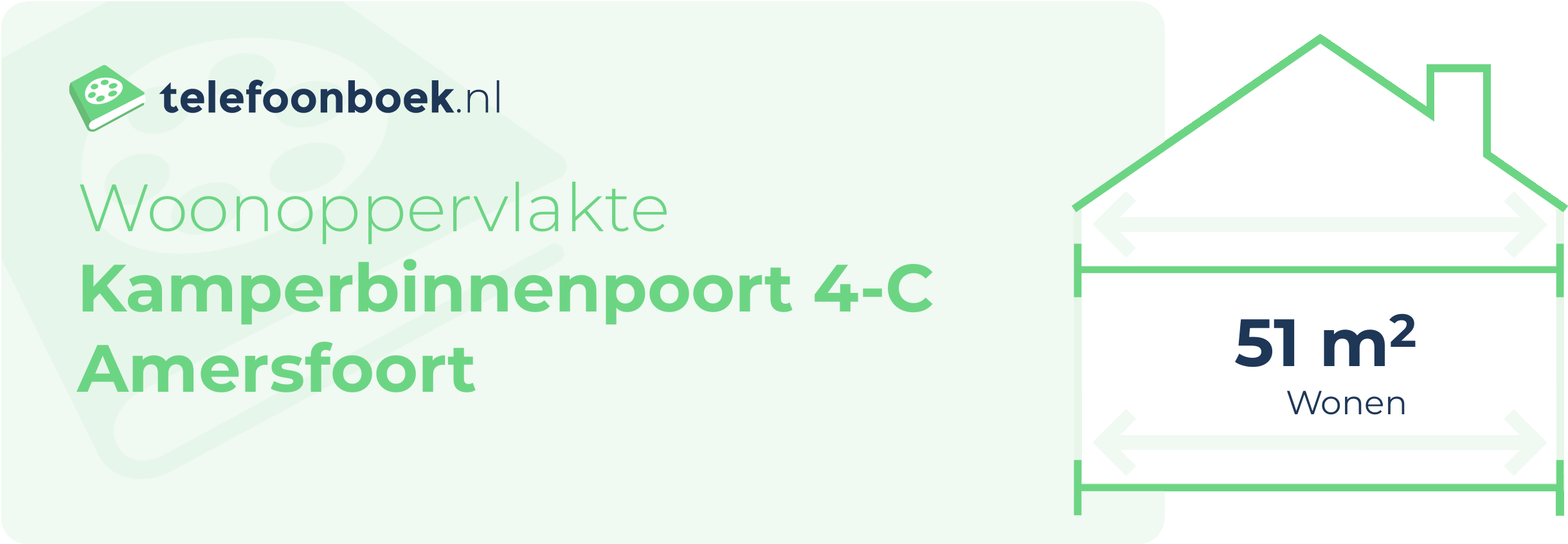 Woonoppervlakte Kamperbinnenpoort 4-C Amersfoort