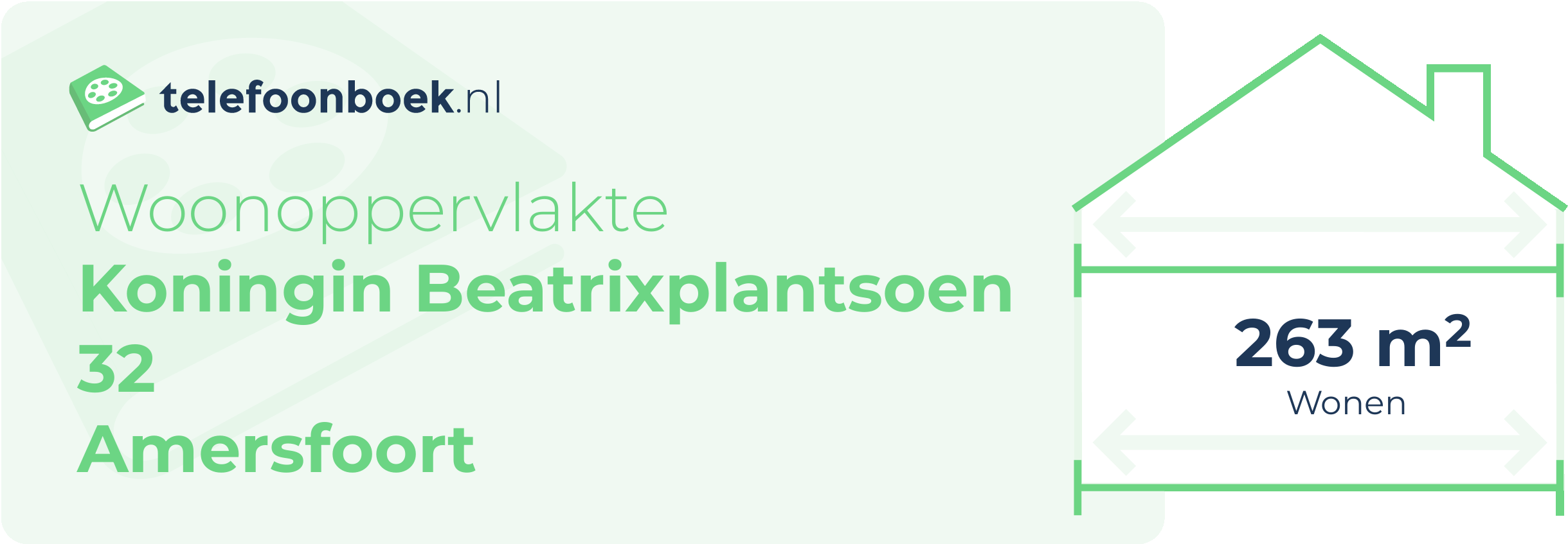 Woonoppervlakte Koningin Beatrixplantsoen 32 Amersfoort