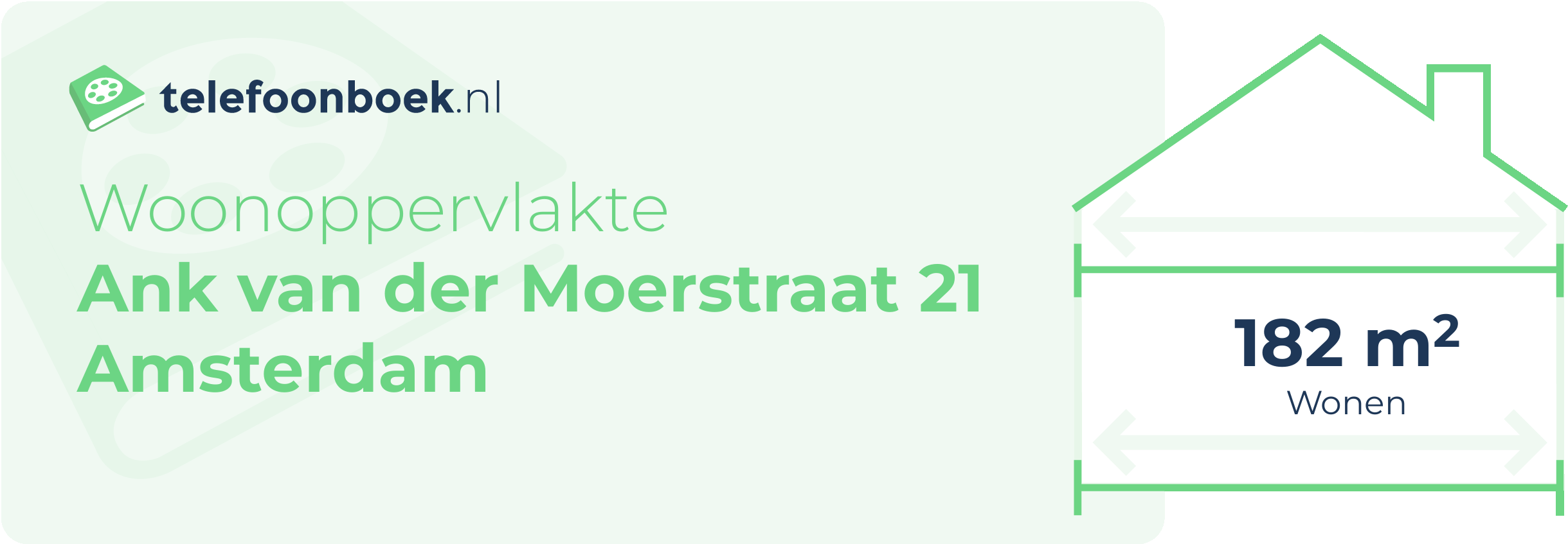 Woonoppervlakte Ank Van Der Moerstraat 21 Amsterdam