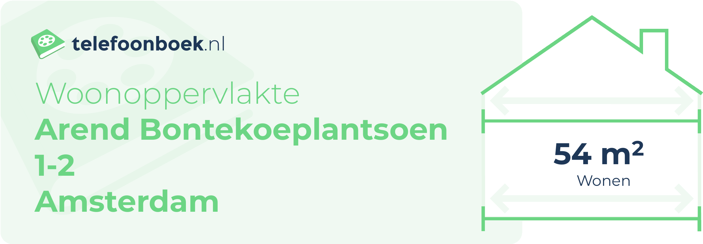 Woonoppervlakte Arend Bontekoeplantsoen 1-2 Amsterdam