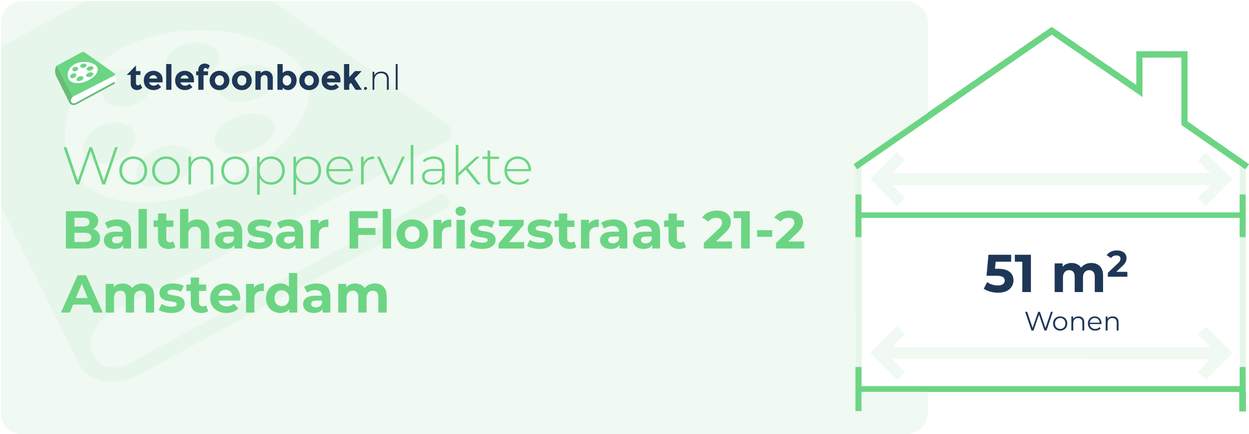 Woonoppervlakte Balthasar Floriszstraat 21-2 Amsterdam