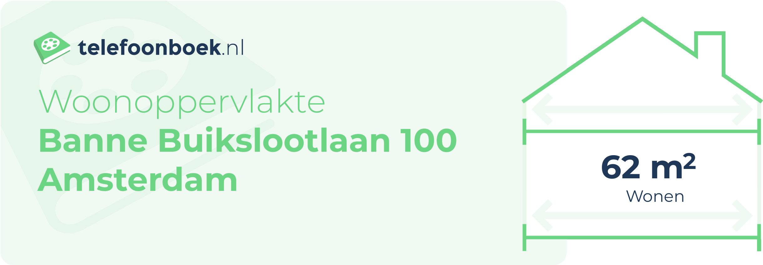 Woonoppervlakte Banne Buikslootlaan 100 Amsterdam