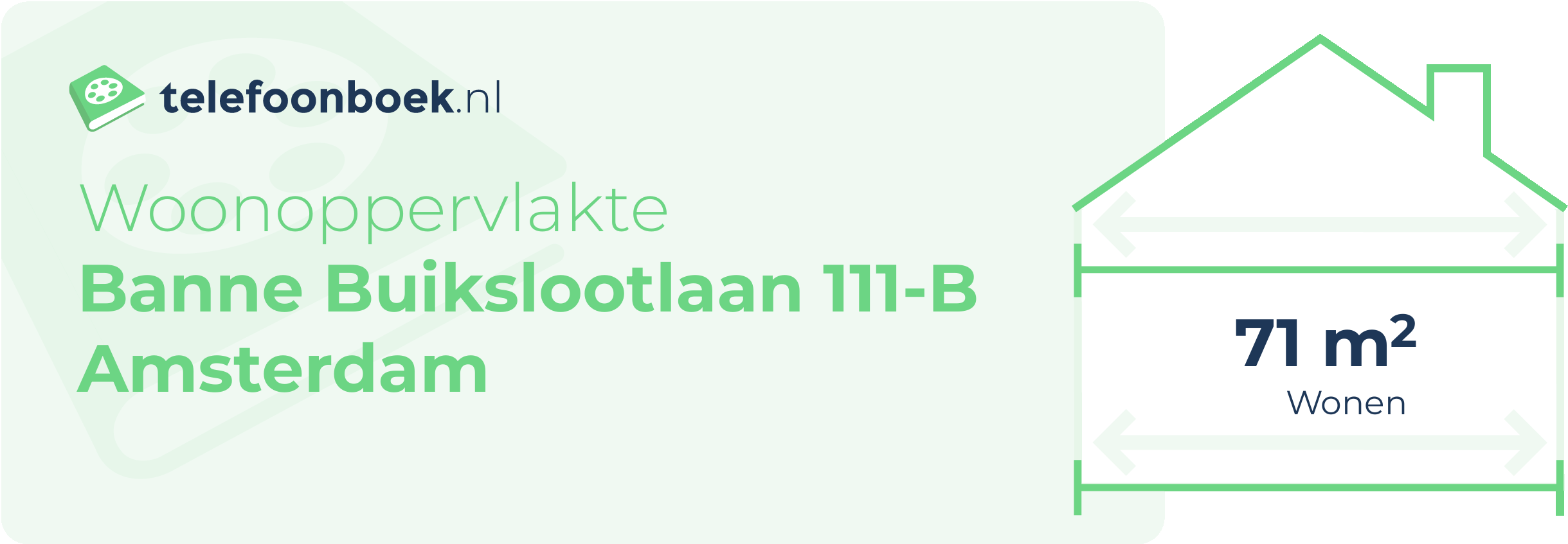 Woonoppervlakte Banne Buikslootlaan 111-B Amsterdam