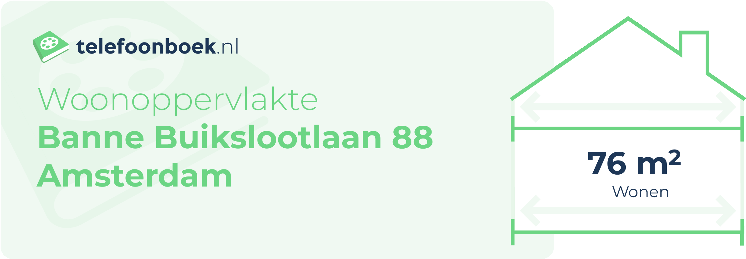 Woonoppervlakte Banne Buikslootlaan 88 Amsterdam