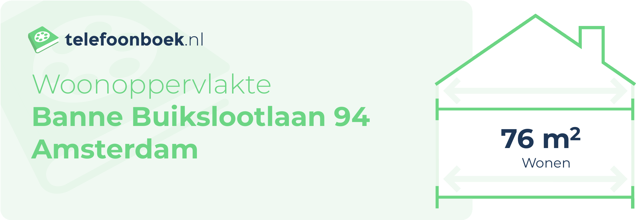 Woonoppervlakte Banne Buikslootlaan 94 Amsterdam