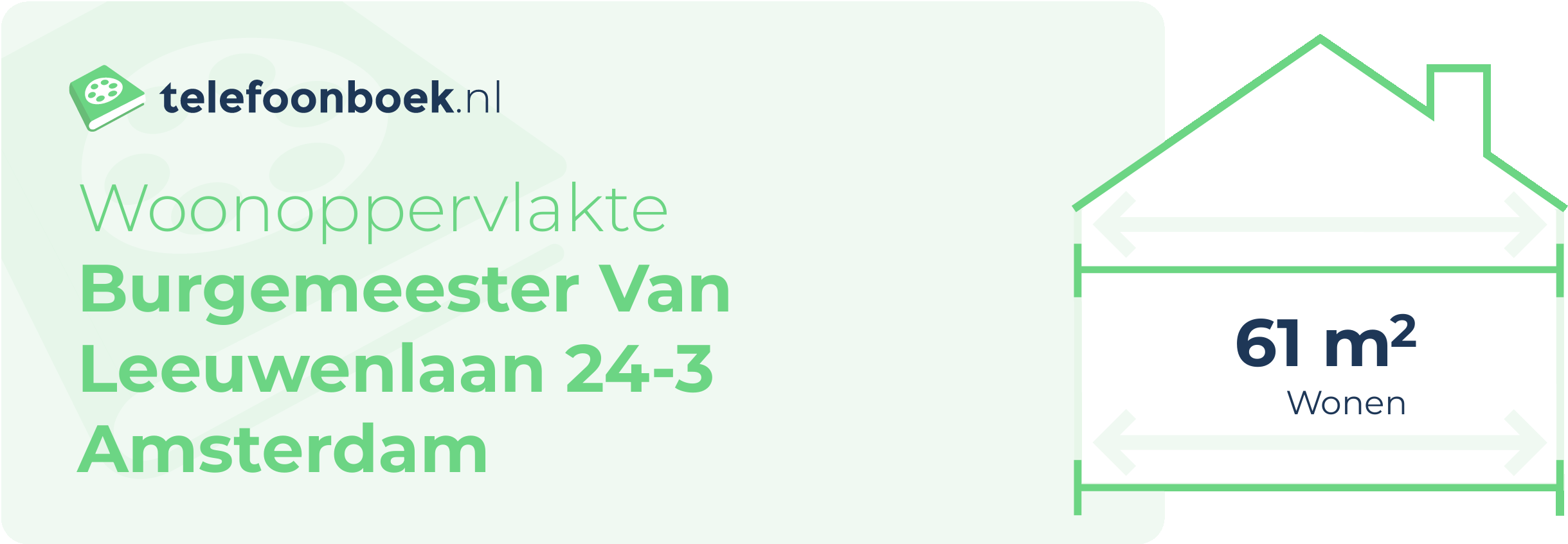 Woonoppervlakte Burgemeester Van Leeuwenlaan 24-3 Amsterdam