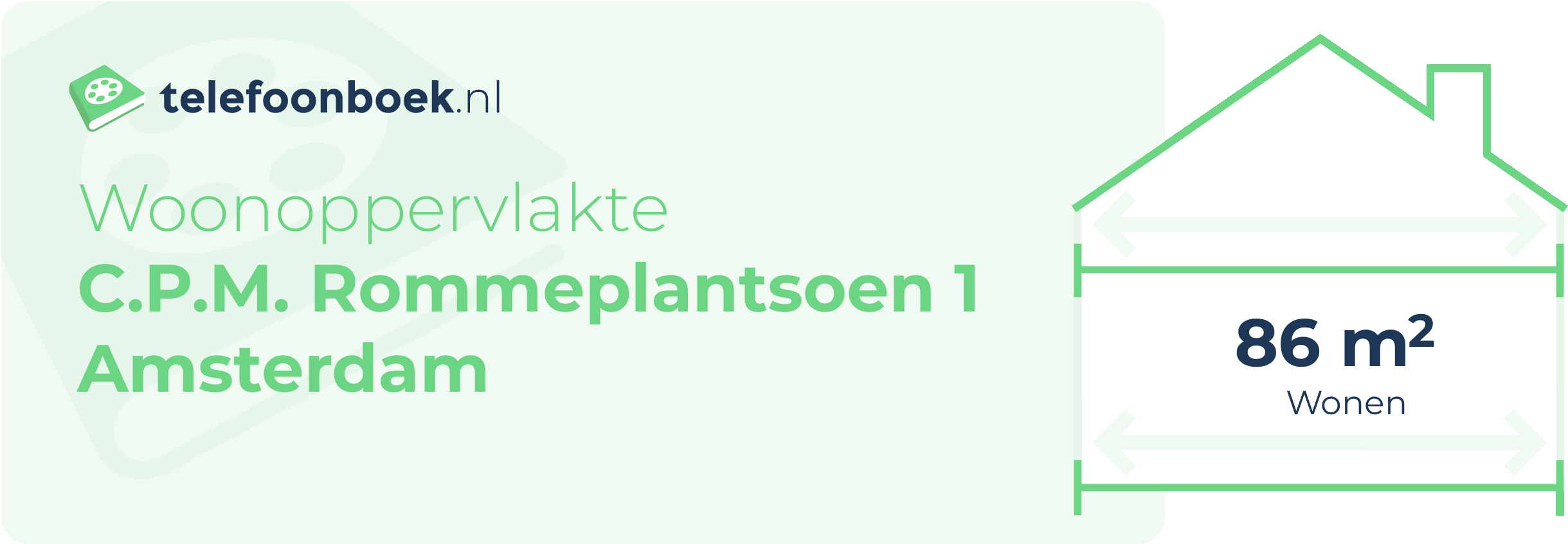 Woonoppervlakte C.P.M. Rommeplantsoen 1 Amsterdam