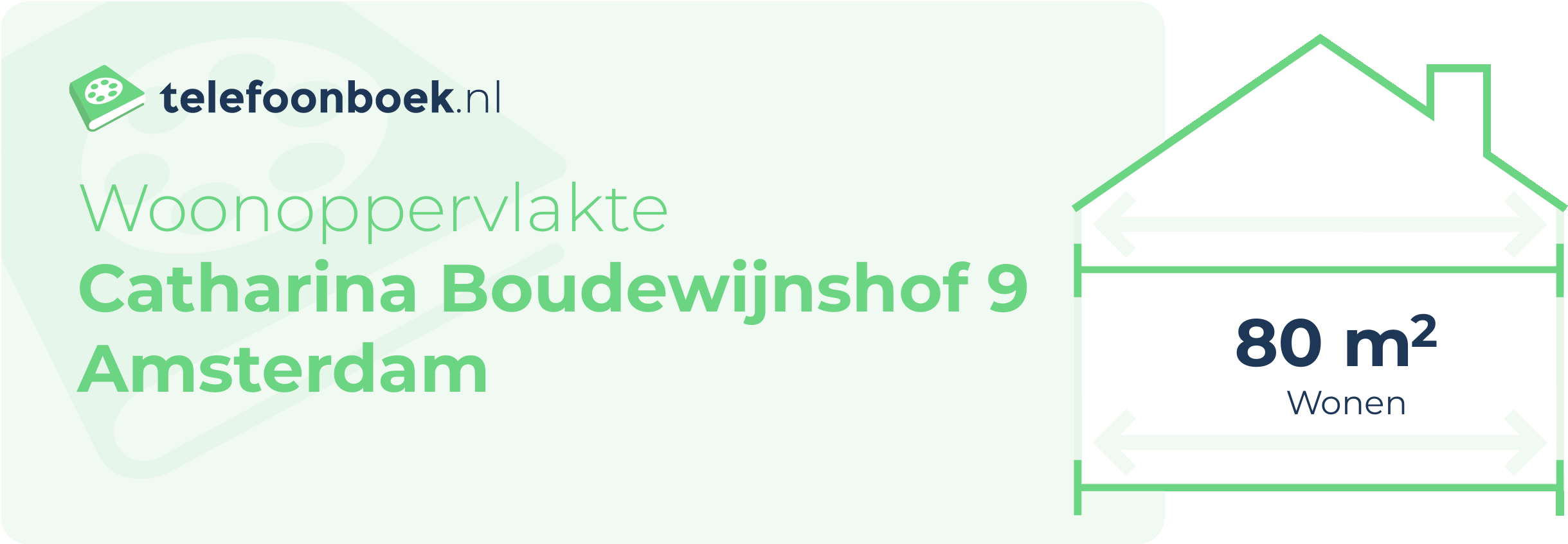 Woonoppervlakte Catharina Boudewijnshof 9 Amsterdam