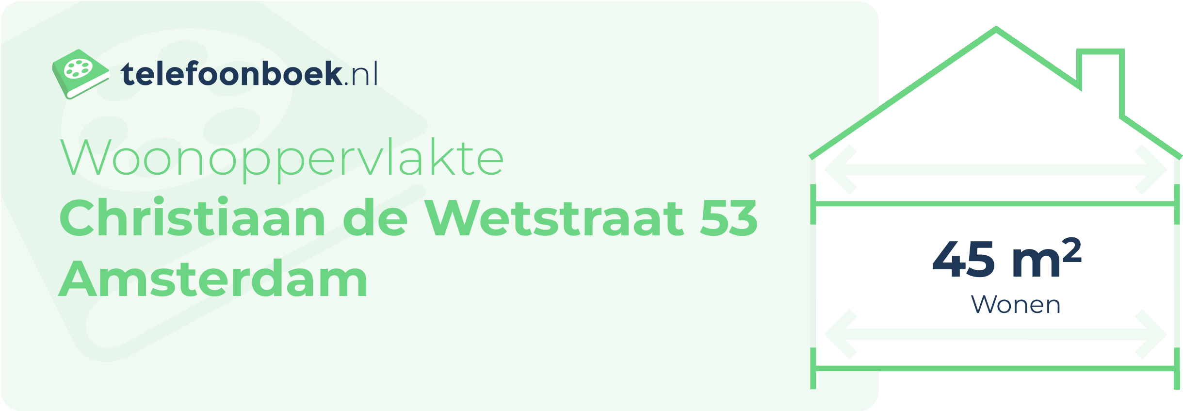 Woonoppervlakte Christiaan De Wetstraat 53 Amsterdam