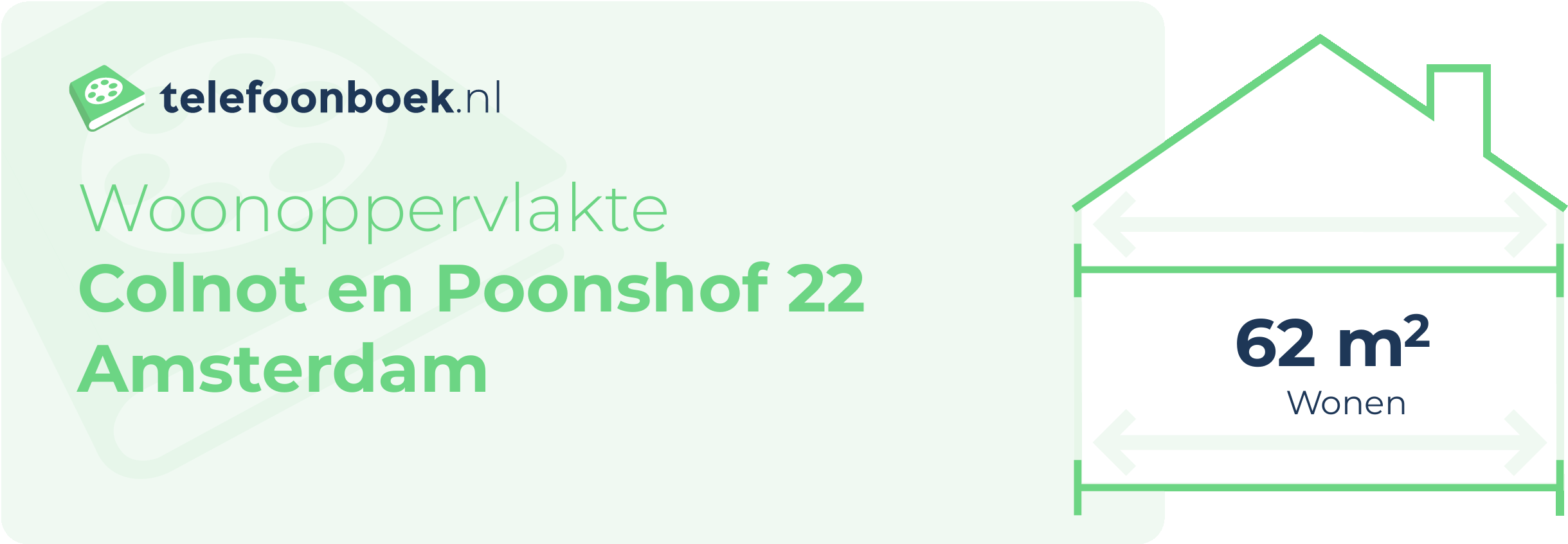 Woonoppervlakte Colnot En Poonshof 22 Amsterdam