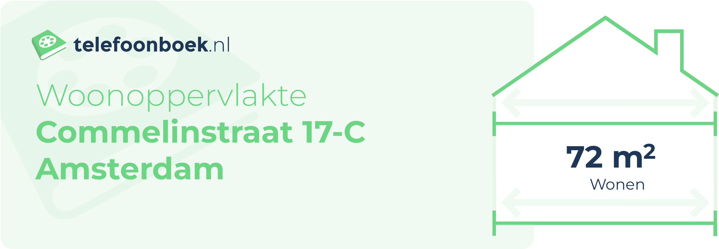 Woonoppervlakte Commelinstraat 17-C Amsterdam