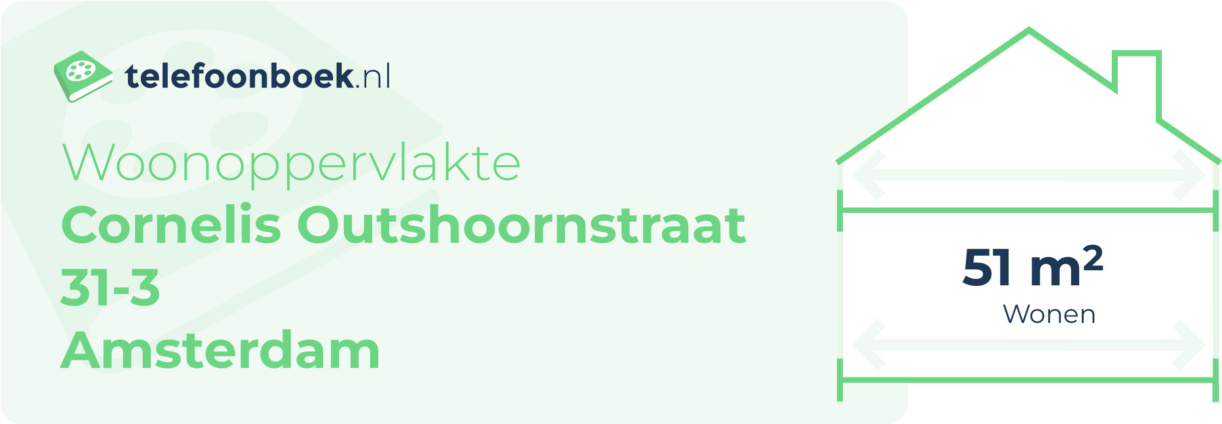 Woonoppervlakte Cornelis Outshoornstraat 31-3 Amsterdam