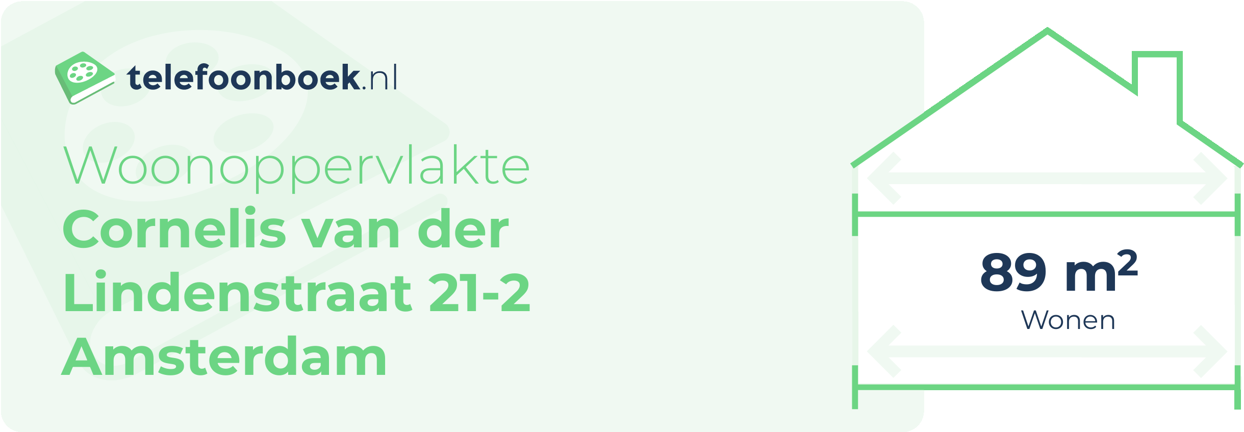 Woonoppervlakte Cornelis Van Der Lindenstraat 21-2 Amsterdam