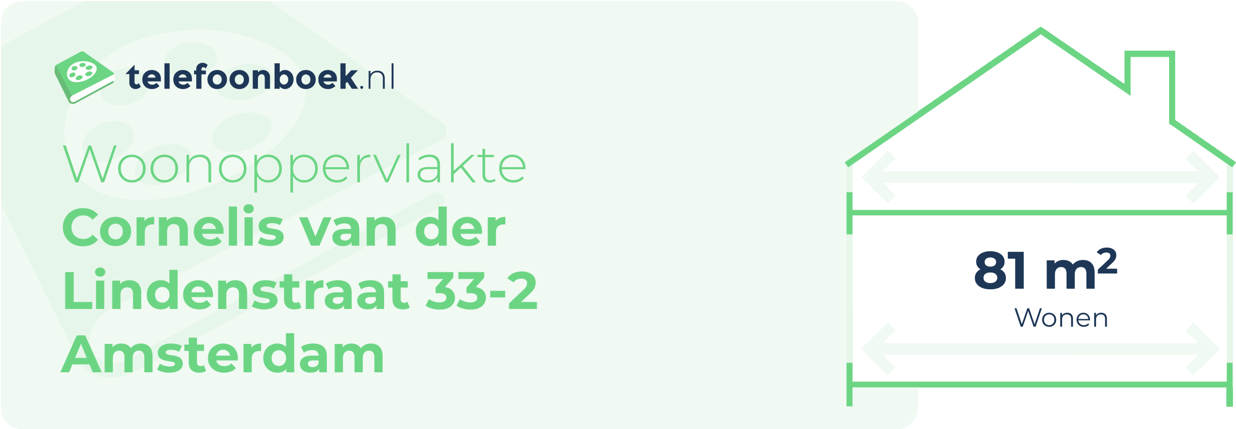 Woonoppervlakte Cornelis Van Der Lindenstraat 33-2 Amsterdam