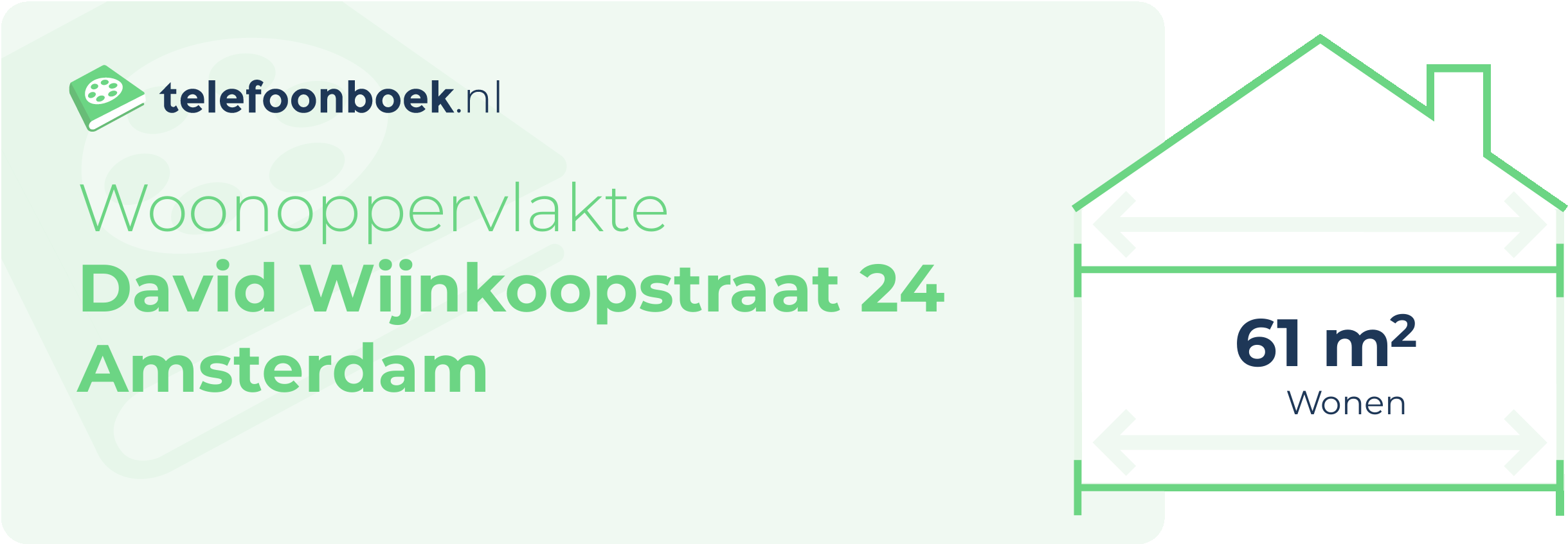 Woonoppervlakte David Wijnkoopstraat 24 Amsterdam