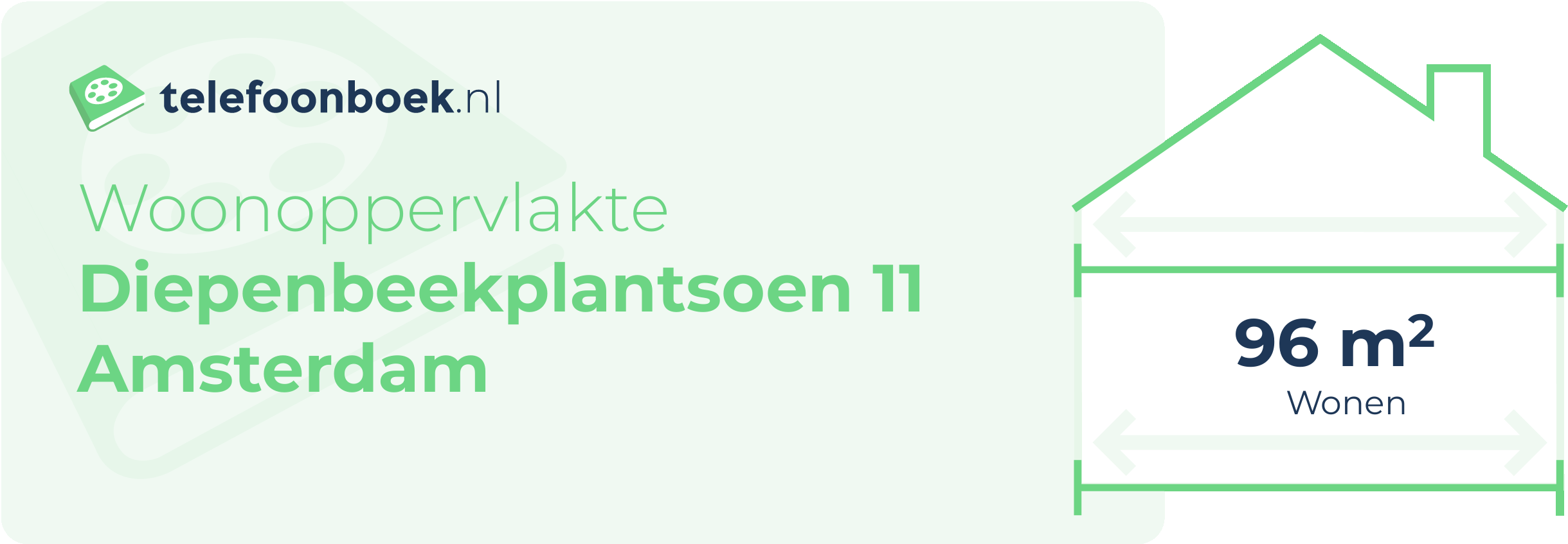 Woonoppervlakte Diepenbeekplantsoen 11 Amsterdam