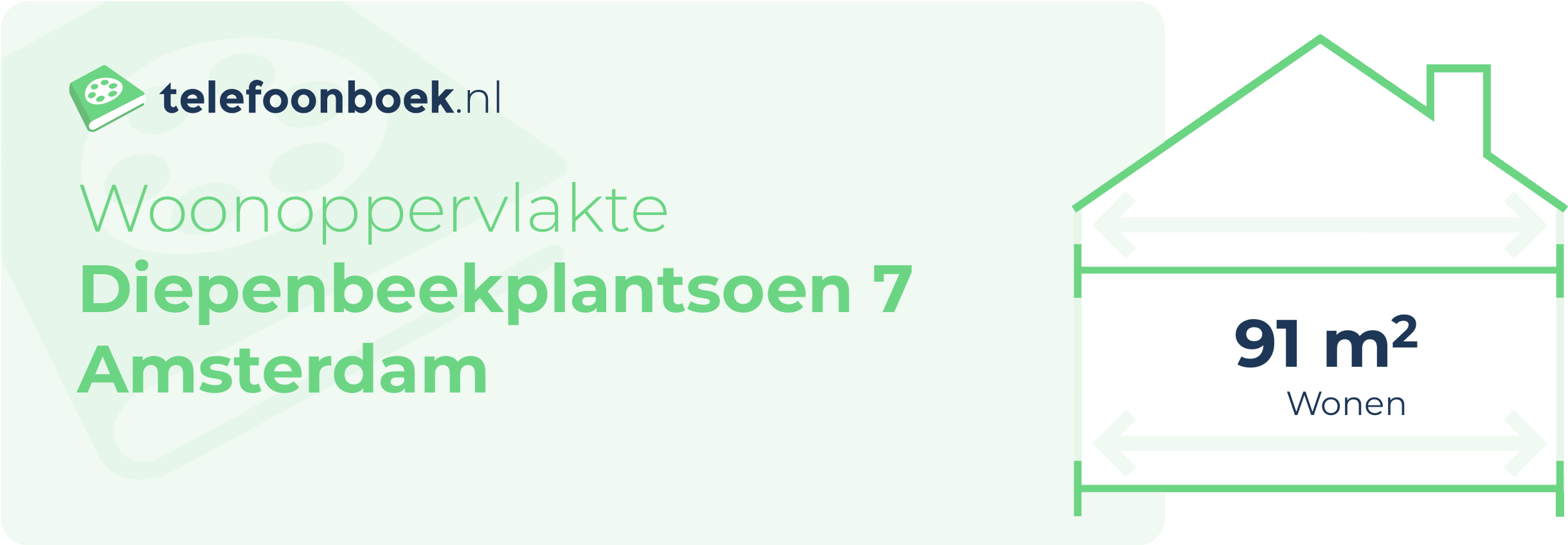 Woonoppervlakte Diepenbeekplantsoen 7 Amsterdam