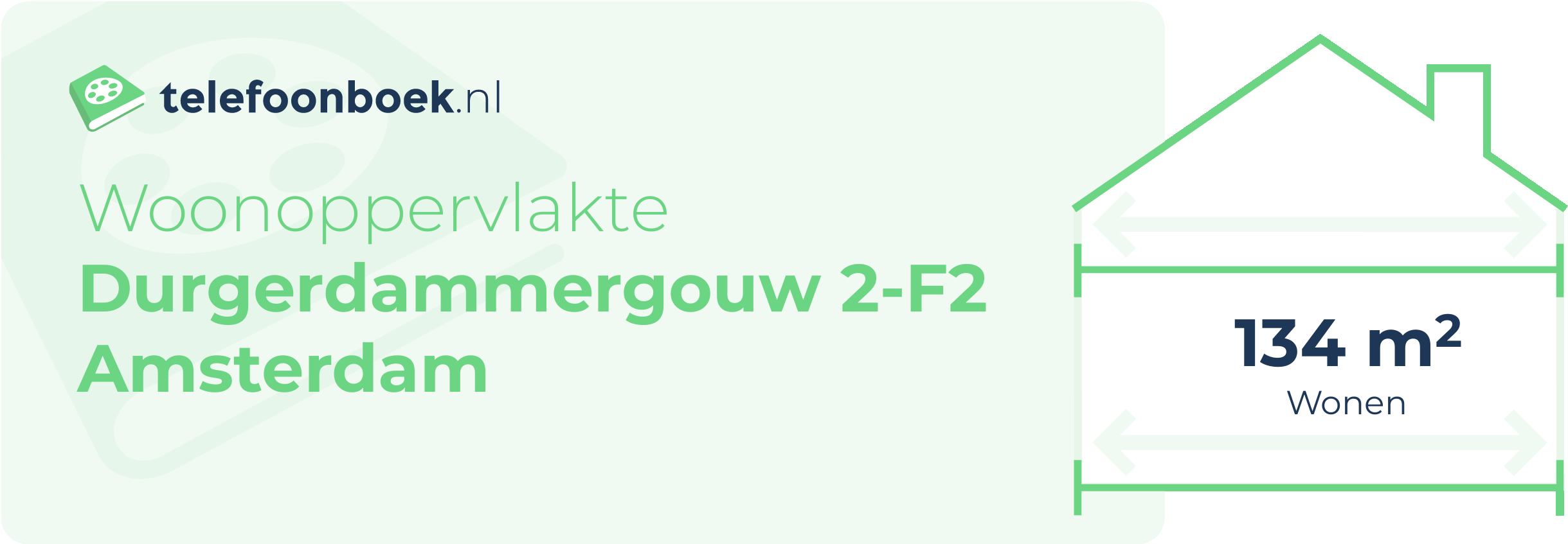 Woonoppervlakte Durgerdammergouw 2-F2 Amsterdam