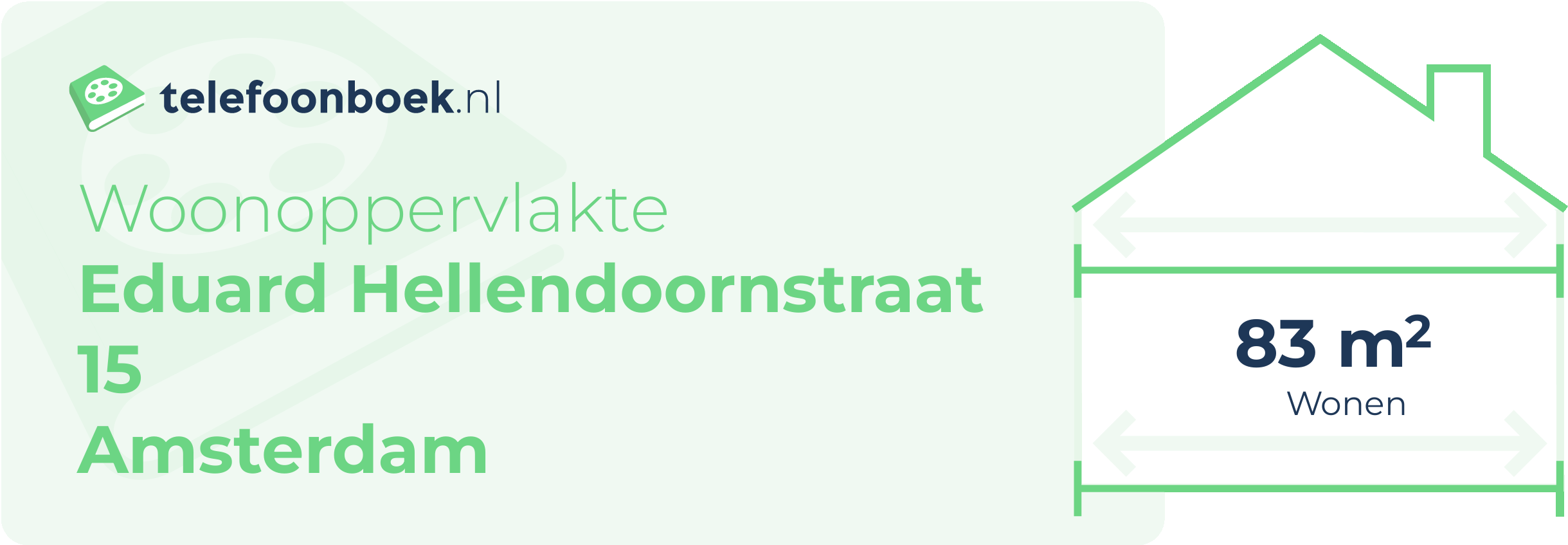 Woonoppervlakte Eduard Hellendoornstraat 15 Amsterdam