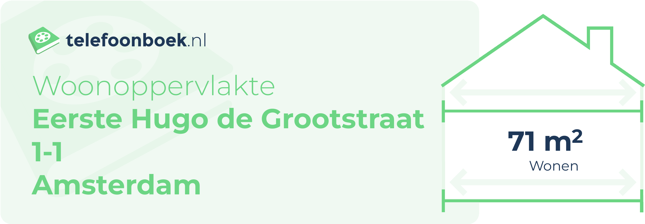 Woonoppervlakte Eerste Hugo De Grootstraat 1-1 Amsterdam