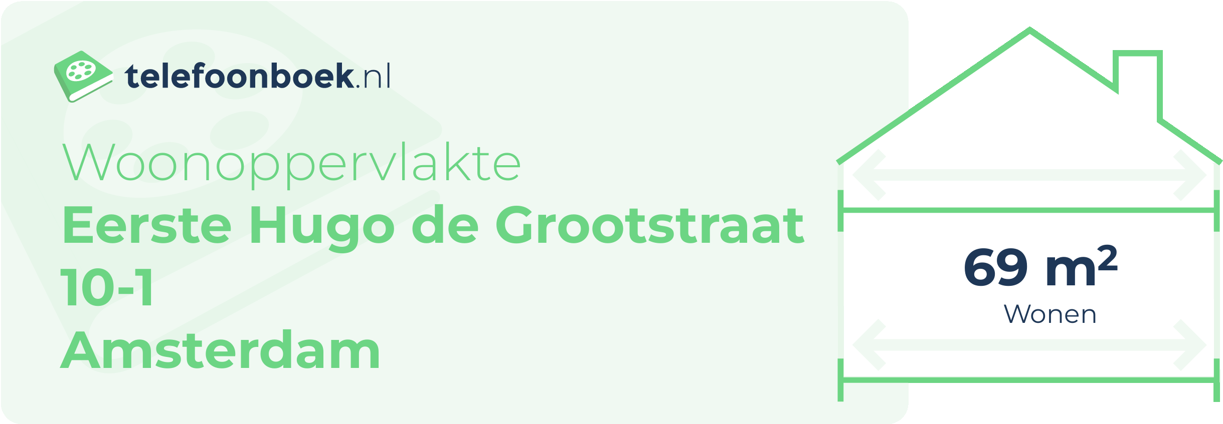 Woonoppervlakte Eerste Hugo De Grootstraat 10-1 Amsterdam