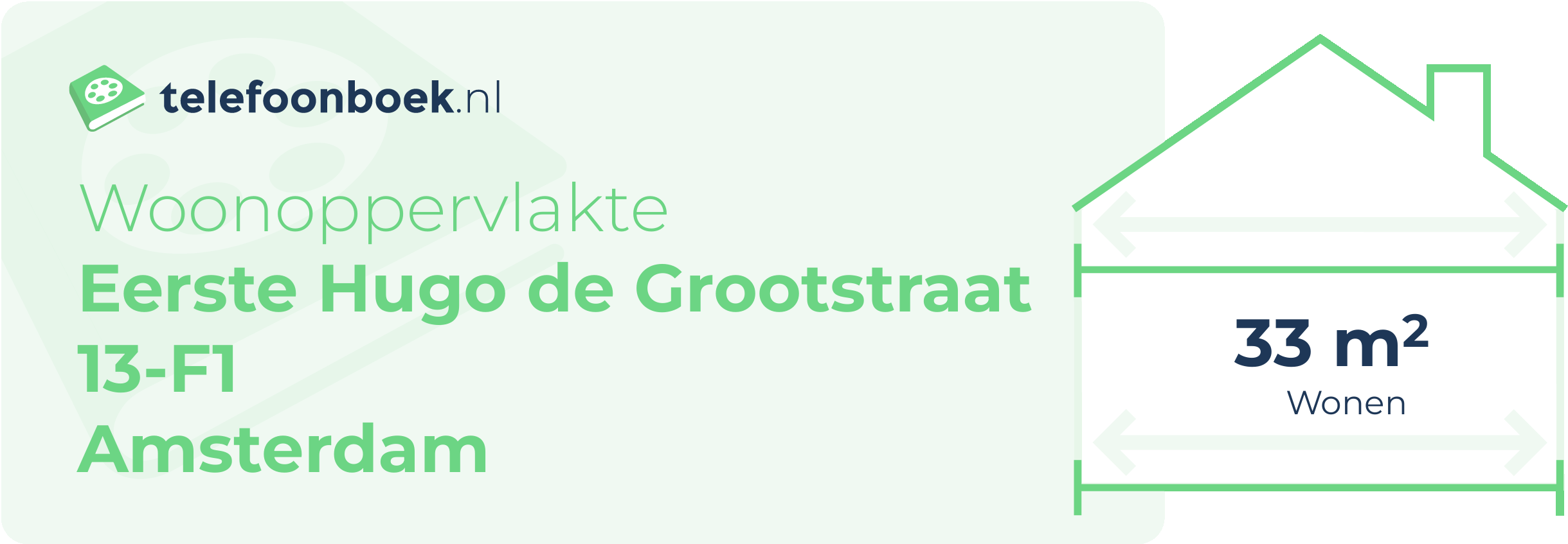 Woonoppervlakte Eerste Hugo De Grootstraat 13-F1 Amsterdam