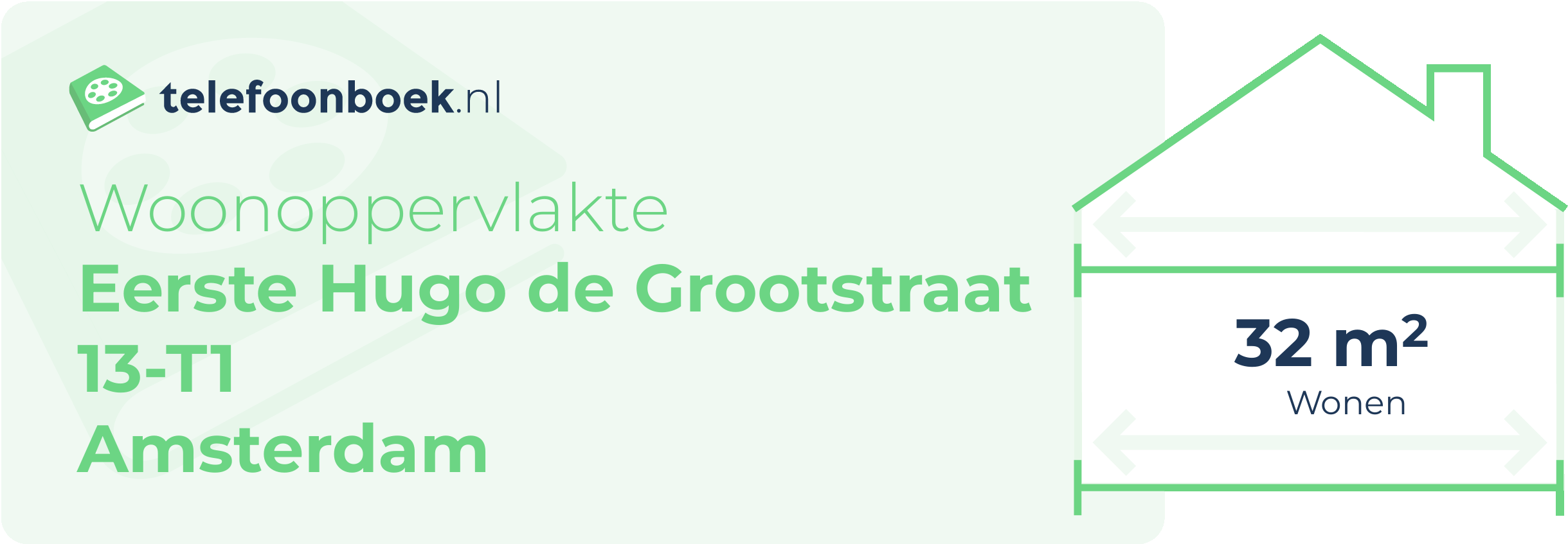 Woonoppervlakte Eerste Hugo De Grootstraat 13-T1 Amsterdam