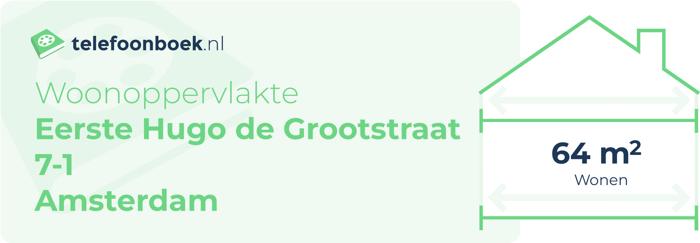 Woonoppervlakte Eerste Hugo De Grootstraat 7-1 Amsterdam