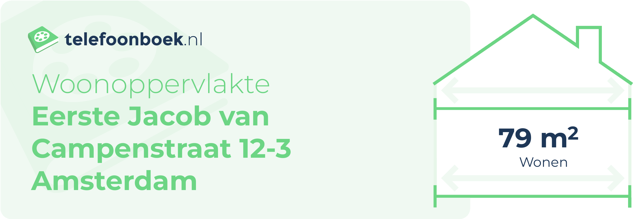 Woonoppervlakte Eerste Jacob Van Campenstraat 12-3 Amsterdam