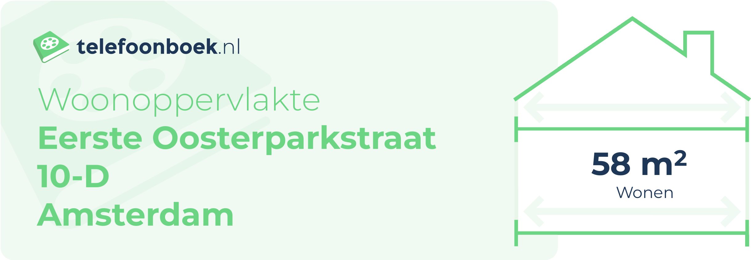 Woonoppervlakte Eerste Oosterparkstraat 10-D Amsterdam