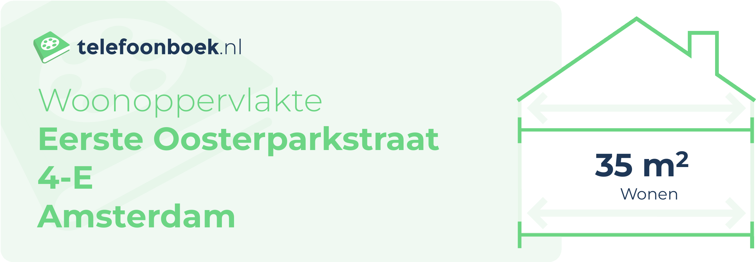 Woonoppervlakte Eerste Oosterparkstraat 4-E Amsterdam