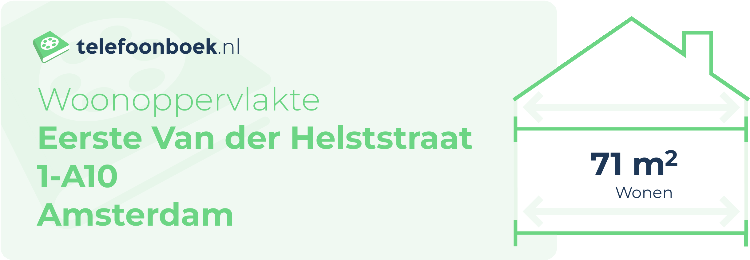 Woonoppervlakte Eerste Van Der Helststraat 1-A10 Amsterdam