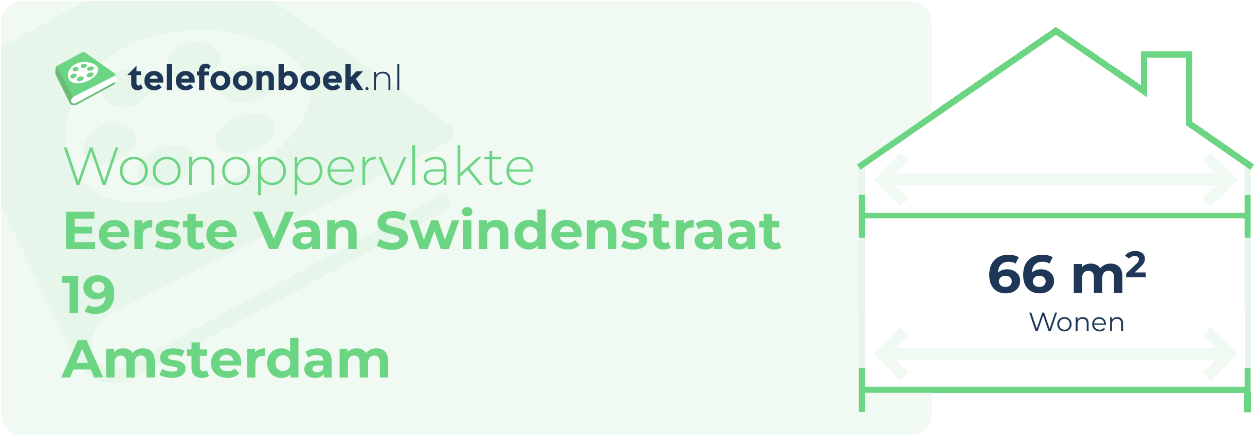 Woonoppervlakte Eerste Van Swindenstraat 19 Amsterdam