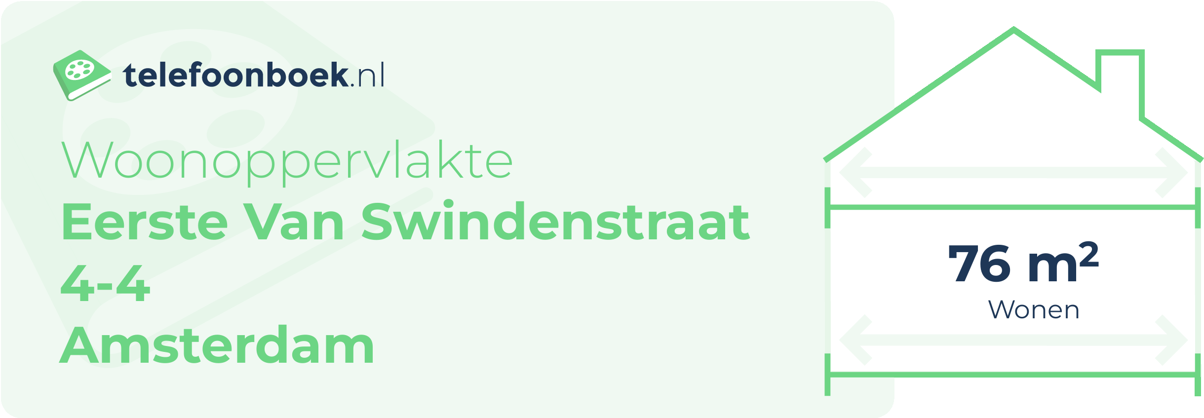 Woonoppervlakte Eerste Van Swindenstraat 4-4 Amsterdam