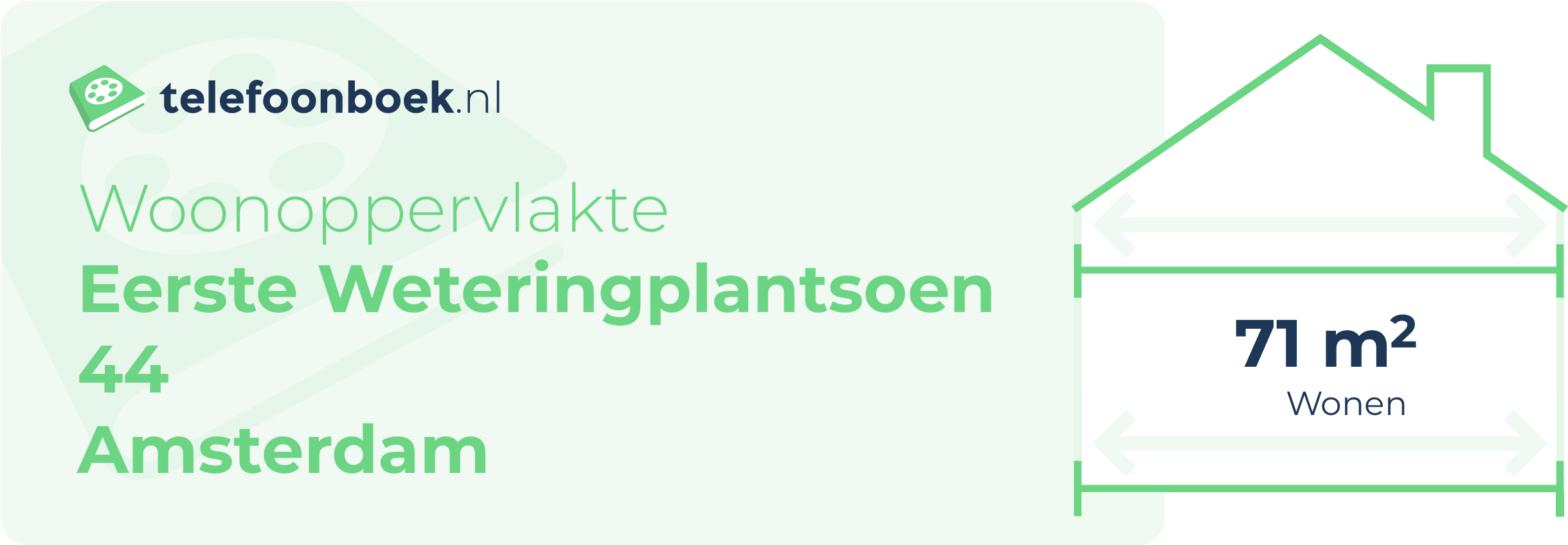 Woonoppervlakte Eerste Weteringplantsoen 44 Amsterdam