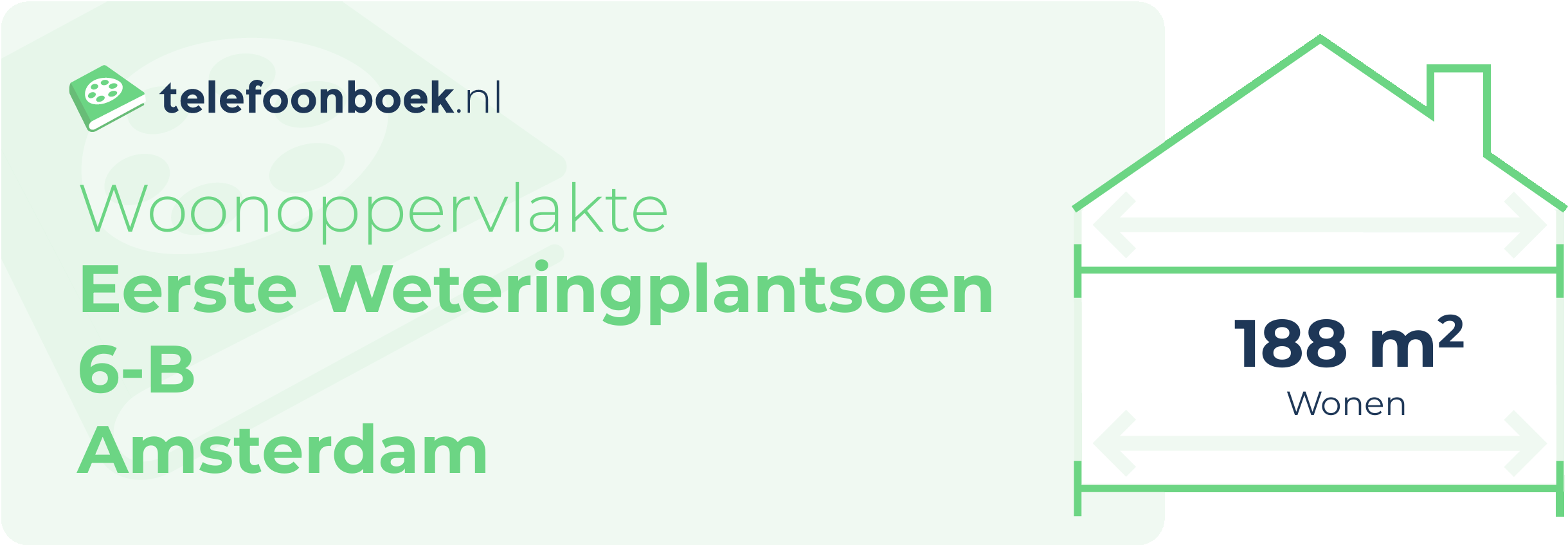 Woonoppervlakte Eerste Weteringplantsoen 6-B Amsterdam