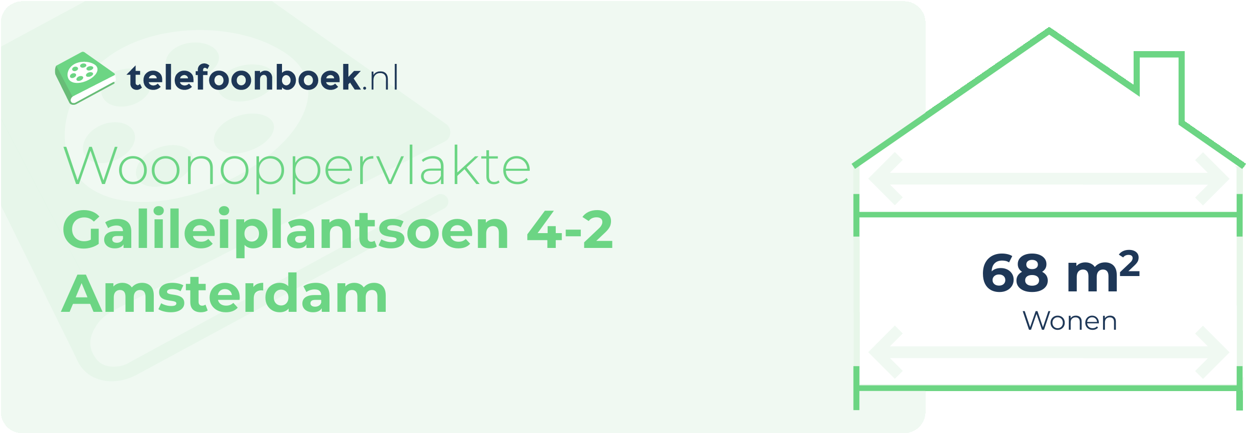 Woonoppervlakte Galileiplantsoen 4-2 Amsterdam