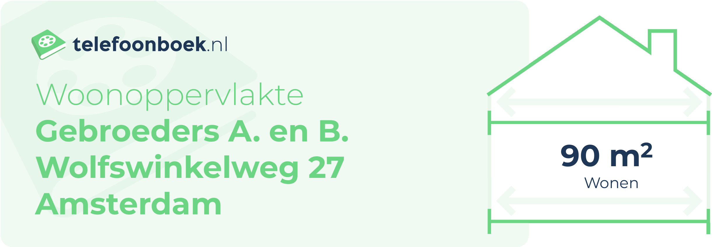 Woonoppervlakte Gebroeders A. En B. Wolfswinkelweg 27 Amsterdam