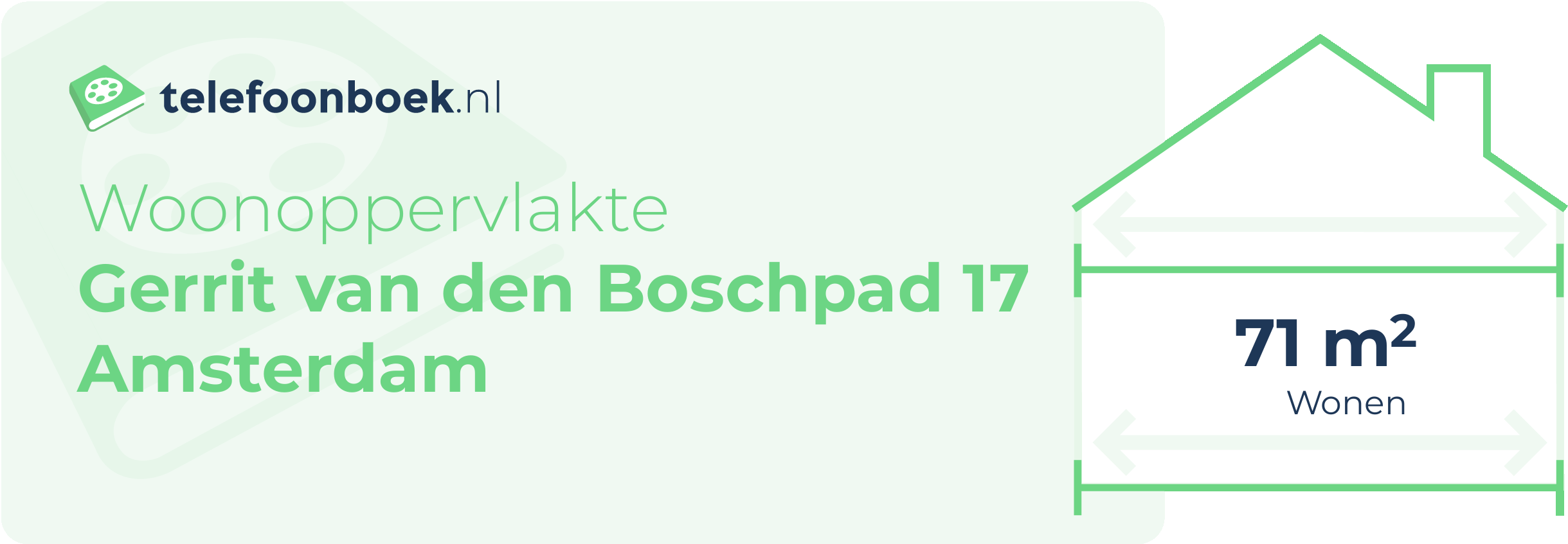 Woonoppervlakte Gerrit Van Den Boschpad 17 Amsterdam